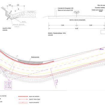 Empreitada De Obras Na Freguesia De Aldeia Das Dez Projectos