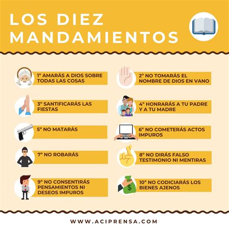 Los Diez Mandamientos