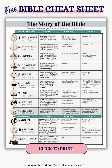 Free Printable Bible Study Cheat Sheet To Help You Confidently Navigate