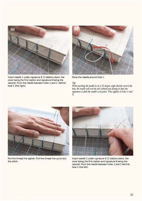 Coptic Stitch Binding Tutorial Bookbinding Tutorial The Siam