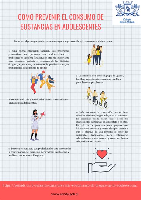 Como Prevenir El Consumo De Sustancias En Adolescentes Chile Colegio Polivalente Saint Orland