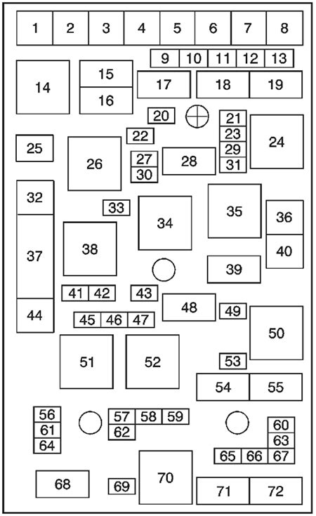 Fuse Box Diagrams Chevrolet Hhr 2006 2011