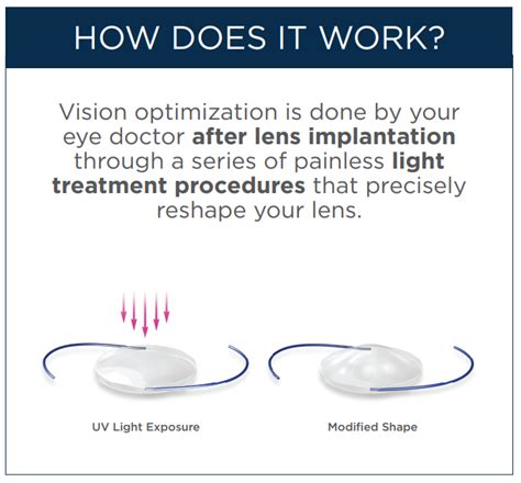 Light Adjustable Lens Ohio Eye Associates