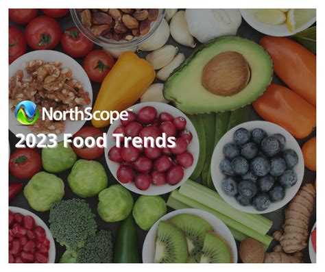 2023 Food Trends