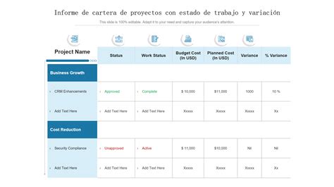 Las Mejores Plantillas De Informes De Estado De Proyectos De Cartera