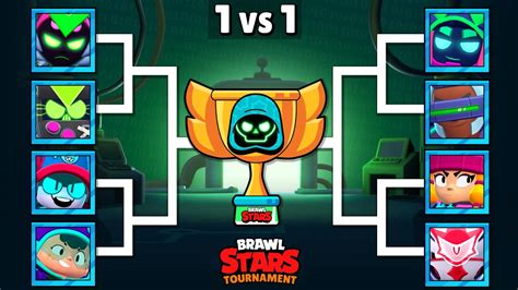 Who Is The Best Cyberbrawl Brawler Season 27 Brawl Stars