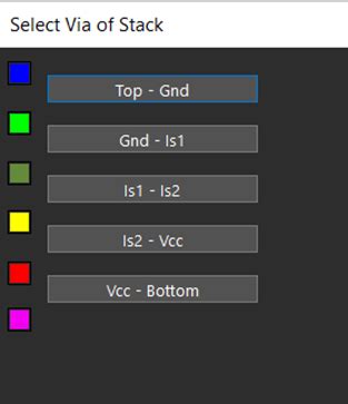 Allegro Tip Of The Week Deleting A Via In A Stack Allegro X Pcb