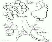 Coloriage Fruits Et Legumes JeColorie