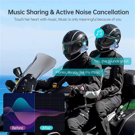 Capacete De Motocicleta Fone De Ouvido Intercomunicador Bluetooth Wi