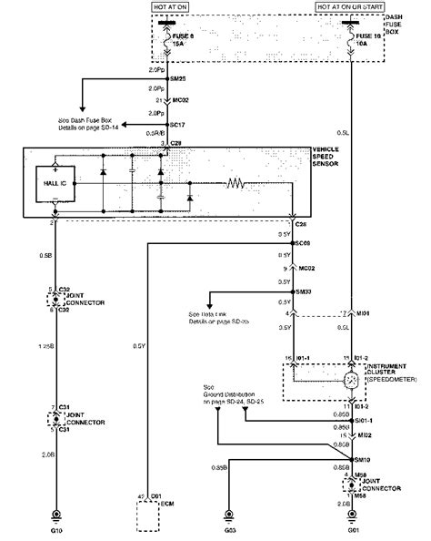 Engine Wraf Sensor Operation Diagram Descriptions Speed Sens