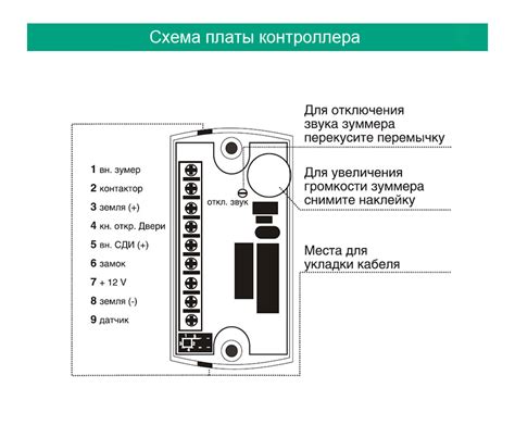 Matrix-II-K Контроллер с встроенным считывателем (серый)
