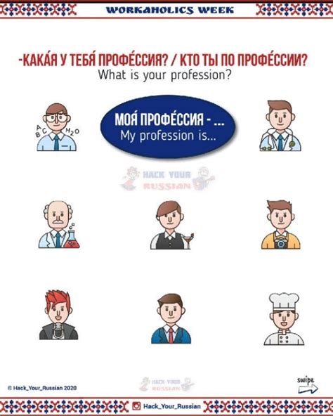 Learn professions in Russian. How to speak about your profession in ...
