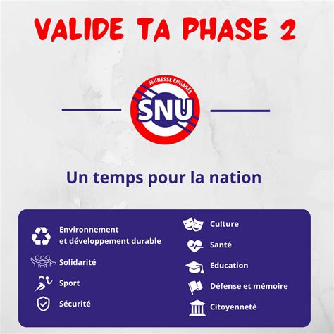 Valide Ta Phase Du Snu Cap Jeunesse C Te D Azur