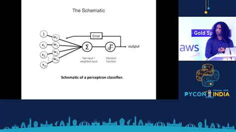 Machine Learning Algorithms From Scratch In Python Arjun Kathuria