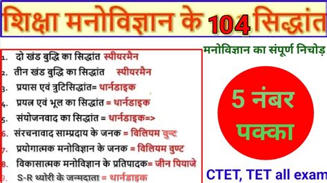 मनवजञन क 104 सदधत जनक रट ल फटफट CTET UPTET MPTET REET