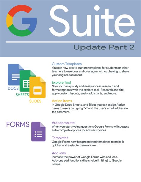 G Suite Update Part 2 Connected For Learning