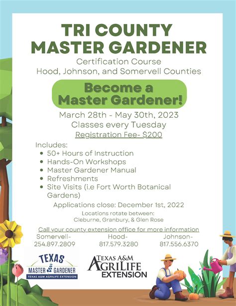 Master Gardeners - Hood