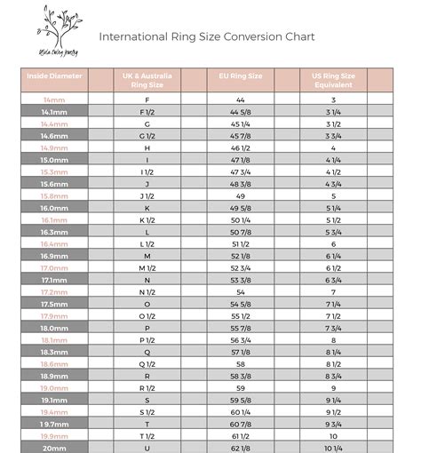 Printable Chart For Ring Size Printable Online