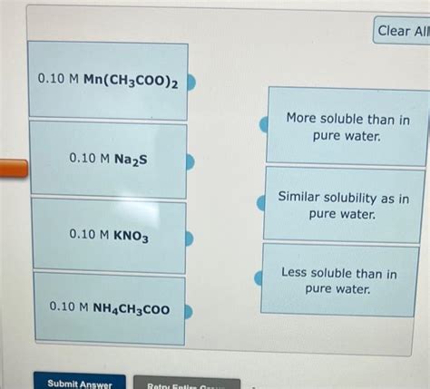 Solved More soluble than in pure water. Similar solubility | Chegg.com 