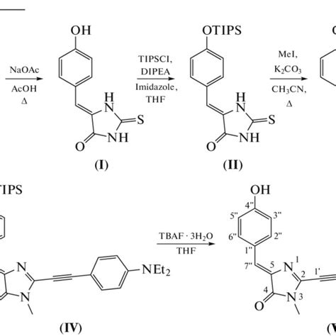 Scheme 1 Compound Synthesis Scheme V Download Scientific Diagram