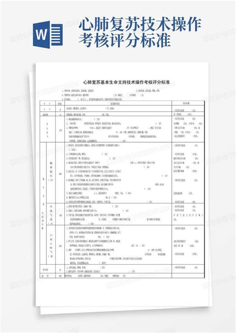 心肺复苏技术操作考核评分标准word模板下载编号lkyxxjzm熊猫办公