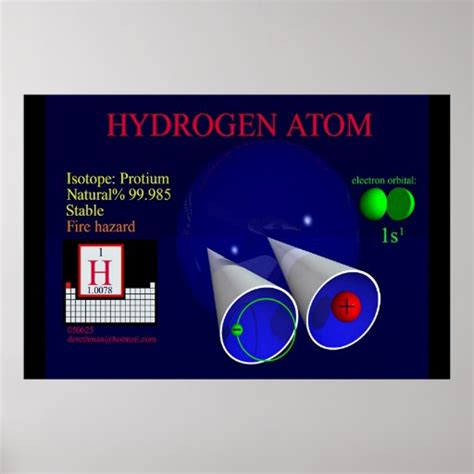 Hydrogen Isotope Protium (print) Poster | Zazzle