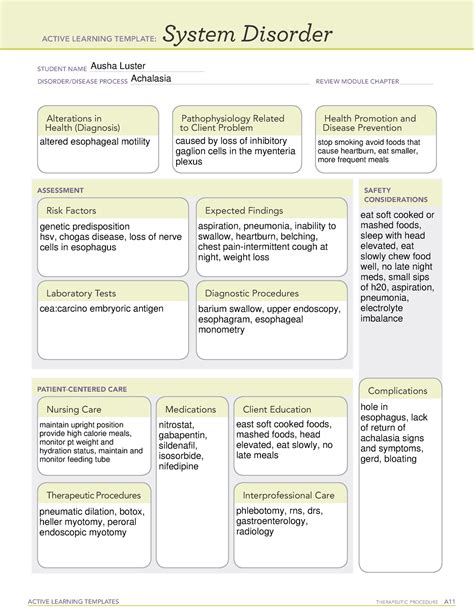 Active Learning Template Sys Dis ACTIVE LEARNING TEMPLATES