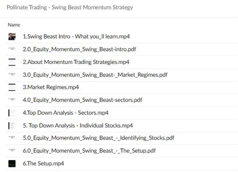 Pollinate Trading Swing Beast Momentum Strategy Courses Leaks