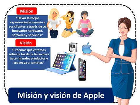 Miss O Vis O E Valores Apple Librain