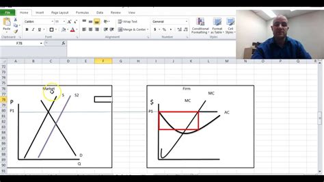 Economics Perfect Competition In The Long Run Youtube