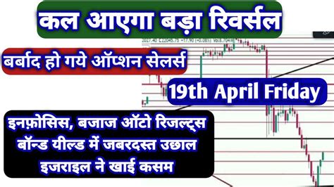 कल आएगा बड़ा रिवर्सल Nifty Prediction Banknifty Analysis For 19th April