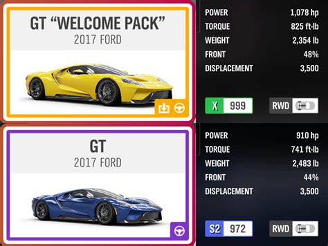 The New Welcome Pack Cars Appear To Be Stronger Than The Regular Models Rforza