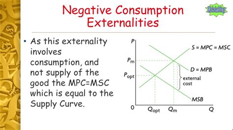 7 What Are Negative Consumption Externalities For IB Economics YouTube