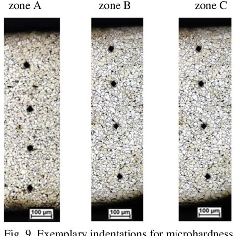 Figure 9 From The Analysis Of Microhardness Variations Of Hydroformed