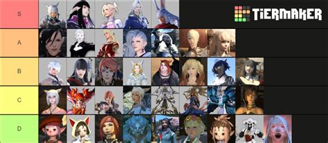 Ffxiv Waifus 2 0 Tier List Community Rankings Tiermaker