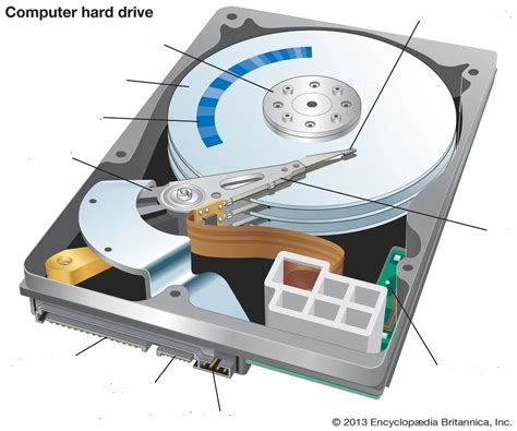 Hard Drive Parts and Spec #2 Diagram | Quizlet