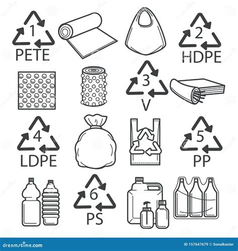 Plastic Bag Recycling Symbols