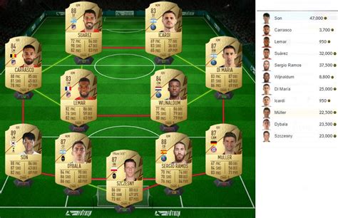 FIFA 22 Merece la pena Richarlison Showdown Solución del SBC