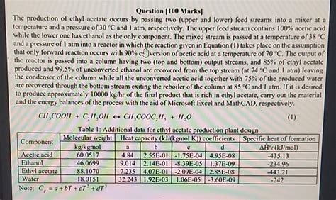 Solved Question 100 Marks The Production Of Ethyl Acetate Chegg