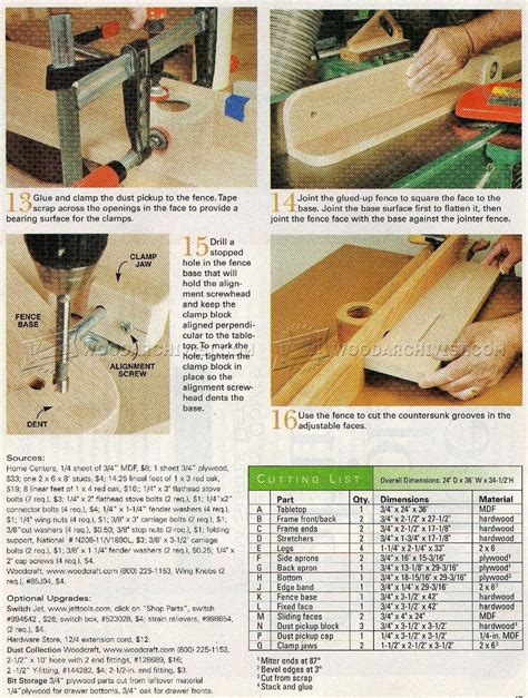 Simple Router Table Plans • WoodArchivist