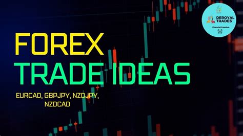 Best Forex Trade Setups Technical Analysis Youtube