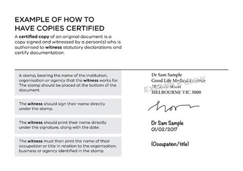 How To Certify Your Documents Live In Melbourne