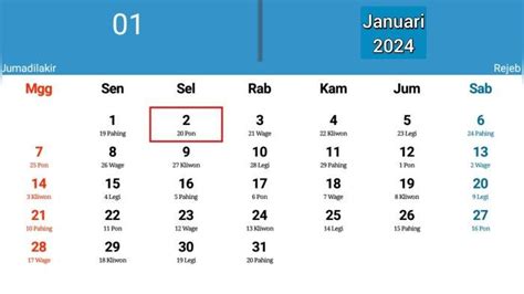 Kalender Jawa Besok 25 Januari 2024 Tanggalan Jawa Kamis Legi