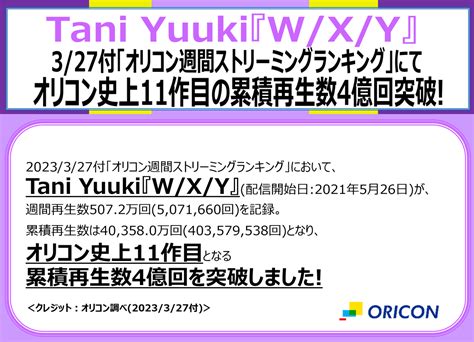 オリコン広報部公式 on Twitter オリコン週間ストリーミングランキング3 27付 累積再生数4億回突破