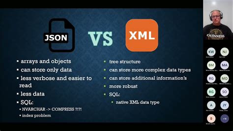 Advanced Data Types Json In Sql Server Youtube