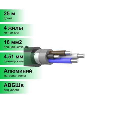 Кабель 4Х16 Алюминиевый – купить в интернет-магазине OZON по низкой цене