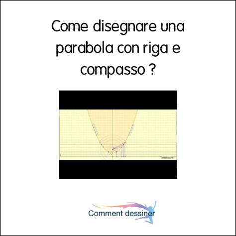 Come Disegnare Una Parabola Con Riga E Compasso Come Disegnare