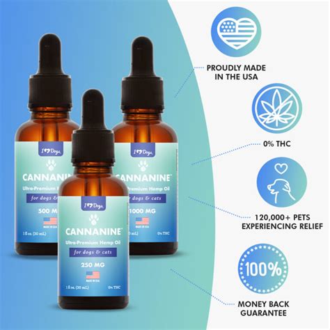 Cannanine™ Ultra Premium Broad Spectrum Hemp Cbd Oil For Dogs 500mg