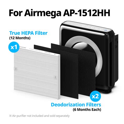 Coway HEPA Filter Replacement Pack for Airmega 200M, AP-1518R & AP ...