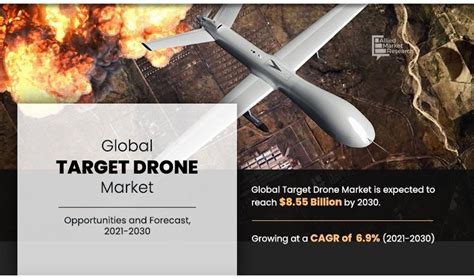 Target Drone Market Set To Soar Reaching 8 55 Billion By 2030